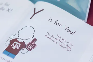 tab for image gallery