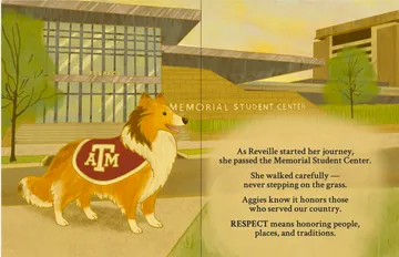 tab for image gallery