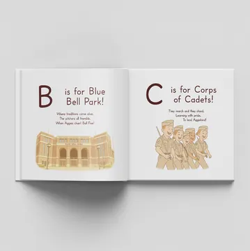 tab for image gallery