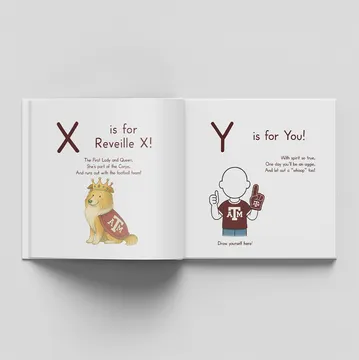 tab for image gallery